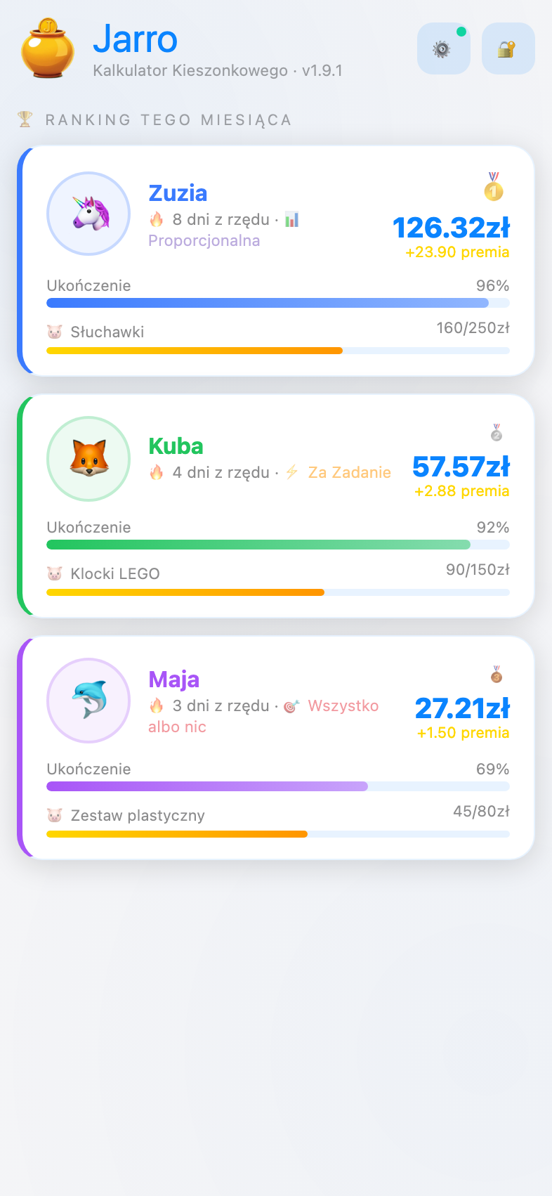 Tablica z każdym dzieckiem i jego celem